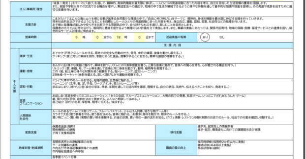支援プログラム公表